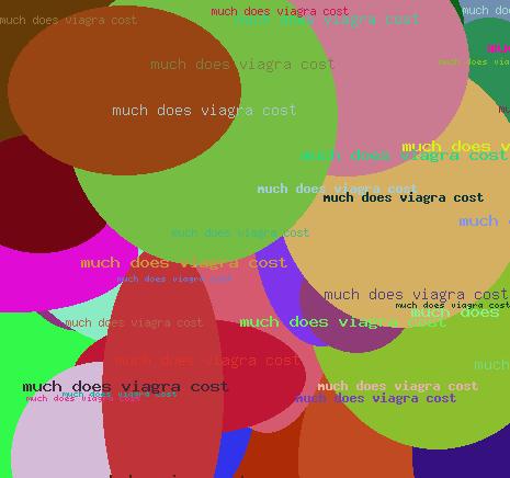 Much does viagra cost